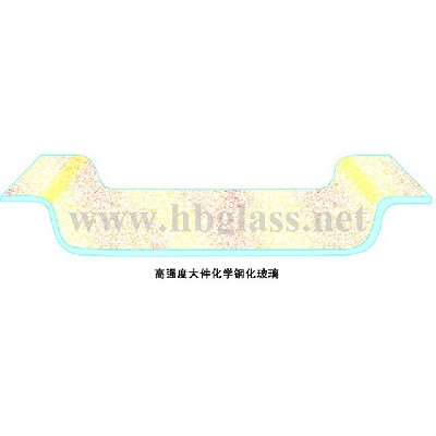 鋼化玻璃（恒?；瘜W(xué)鋼化玻璃）
